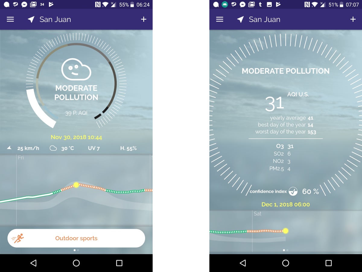 best weather apps Plume Labs