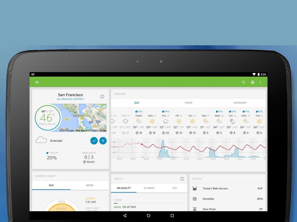 best weather apps Weather Underground
