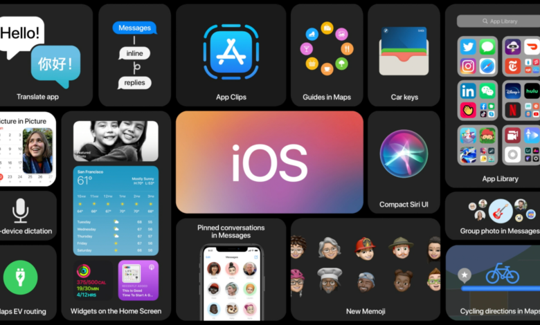 Every Awesome iOS 14 Feature Apple Announced at WWDC 2020