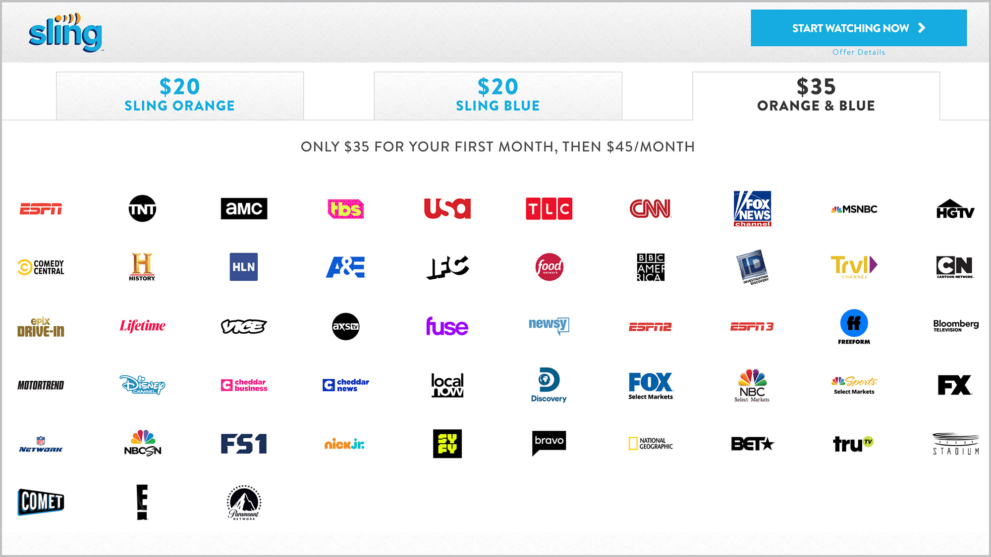 Sling TV packages and channels