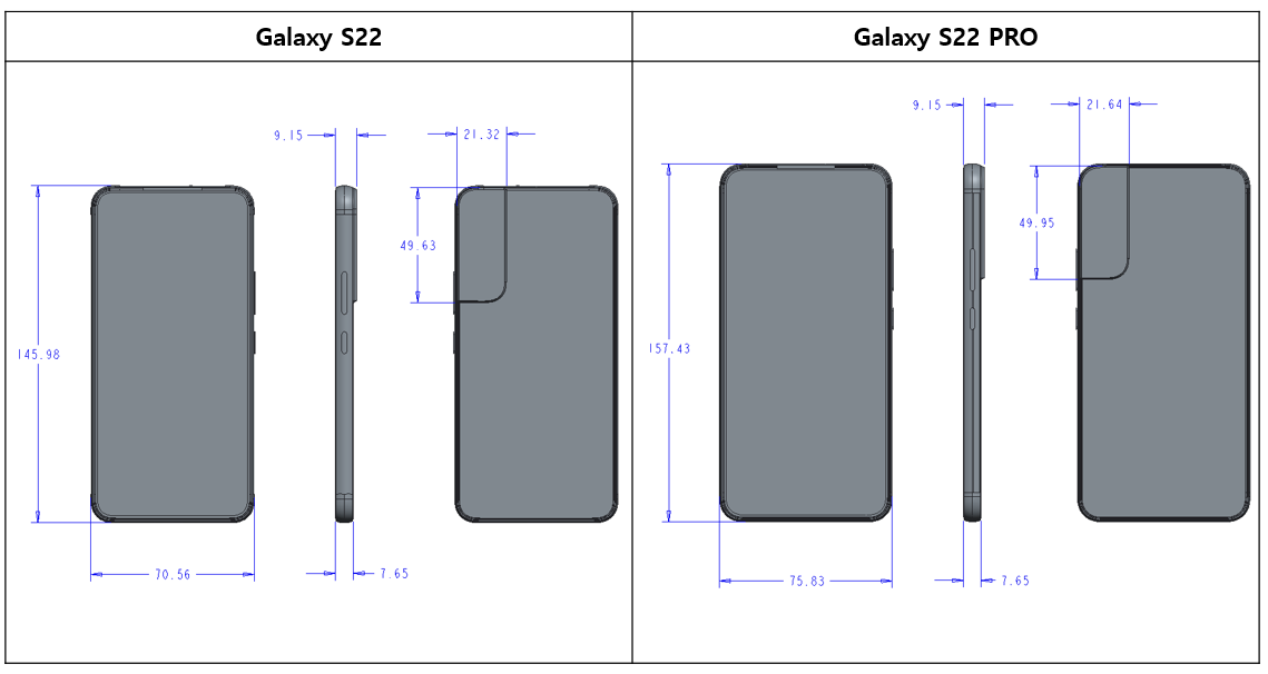 Diagrams of the Samsung Galaxy S22